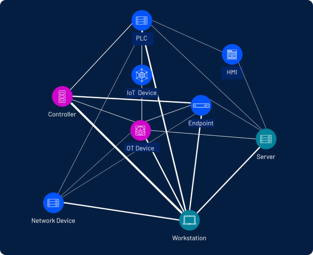 Defend Against Ransomware and Other Threats Defend Against Ransomware and Other Threats