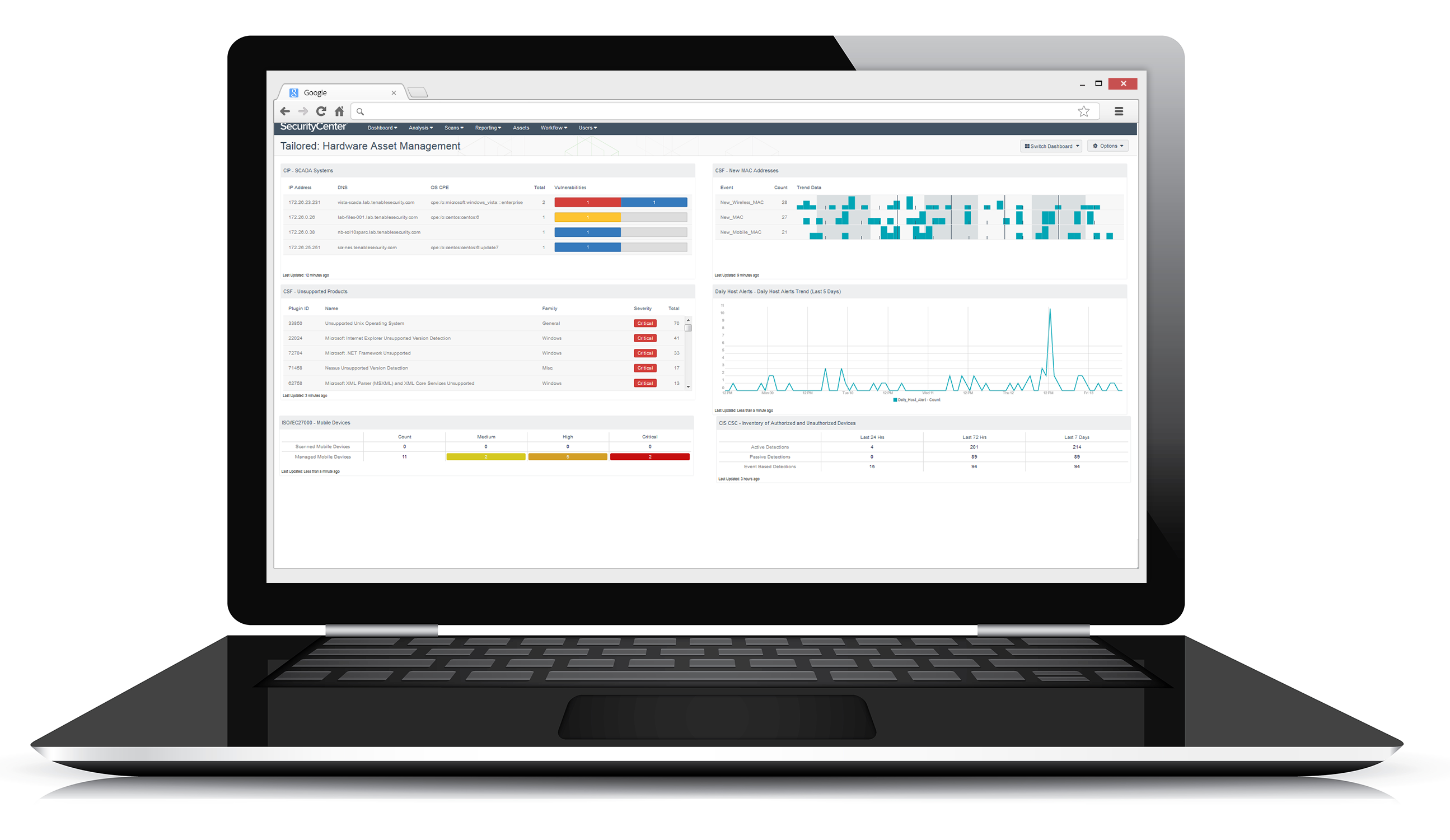 Advanced Security With Tenable